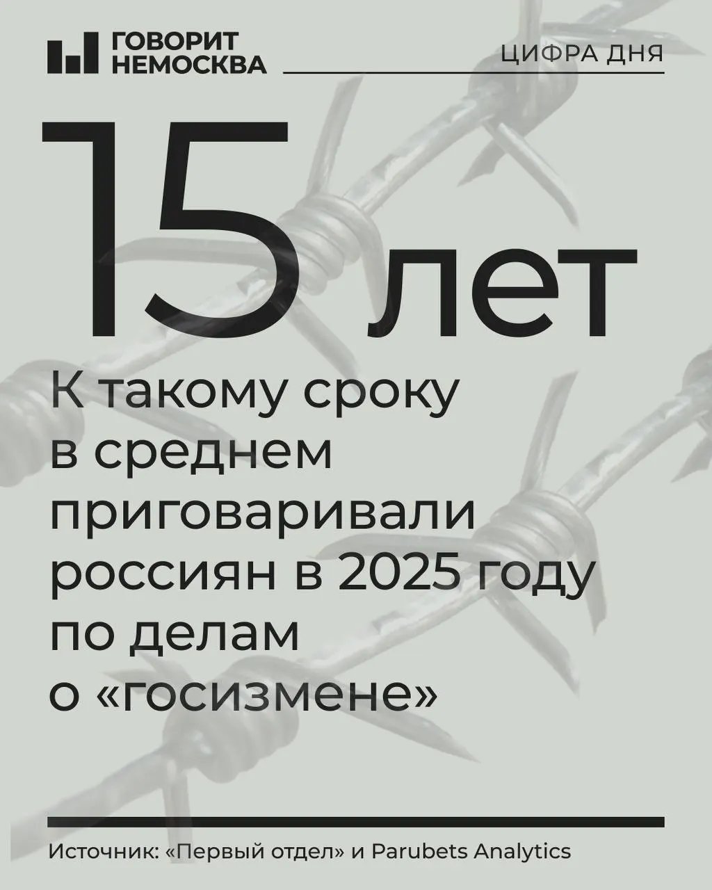 Число осуждённых по делам о госизмене, шпионаже и смежным статьям в 2025 году выросло до 478 человек. Анализ приговоров показывает ужесточение практики, рост роли военных судов и увеличение доли уязвимых групп среди обвиняемых.