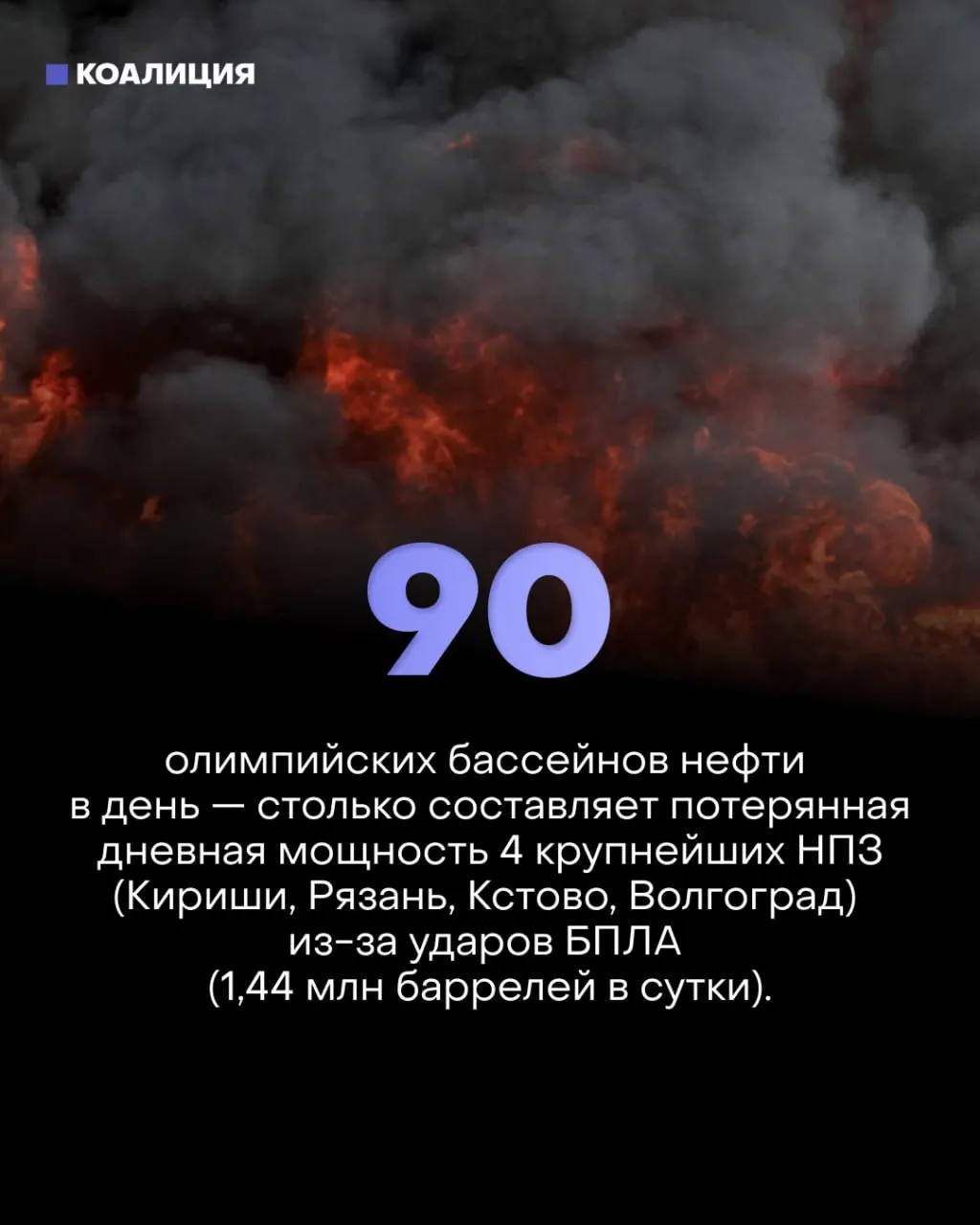 Точечные удары по ключевым узлам НПЗ парализовали значительную часть переработки нефти: в регионах ввели лимиты на продажу топлива, более 170 частных АЗС выставлены на продажу, а малый бизнес и водители несут убытки.