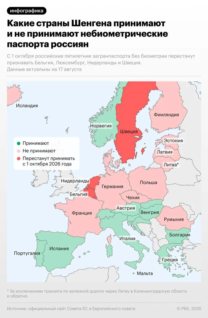 С 1 октября 2026 года гражданам России будет ограничен въезд по небиометрическим паспортам в ряд стран; Швеция сохранит исключение до конца 2026 года, ограничения коснутся 15 стран.