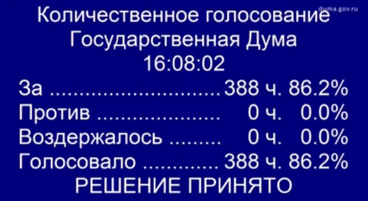 Депутаты поддержали законопроект об изменениях в законе «О ветеранах», которые позволят женам участников СВО проходить ЭКО бесплатно по полису ОМС; документ будет доработан ко второму чтению.