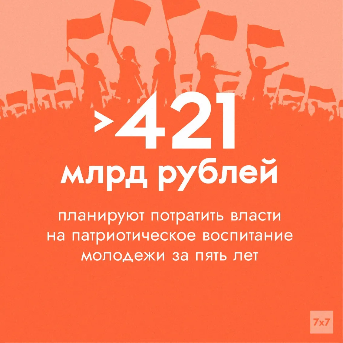Средства проекта, входящего в нацпроект «Молодёжь и дети», предназначены для патриотического воспитания и продвижения «традиционных ценностей». Эксперты предупреждают, что официальные показатели эффективности могут не отражать реальных настроений молодёжи.