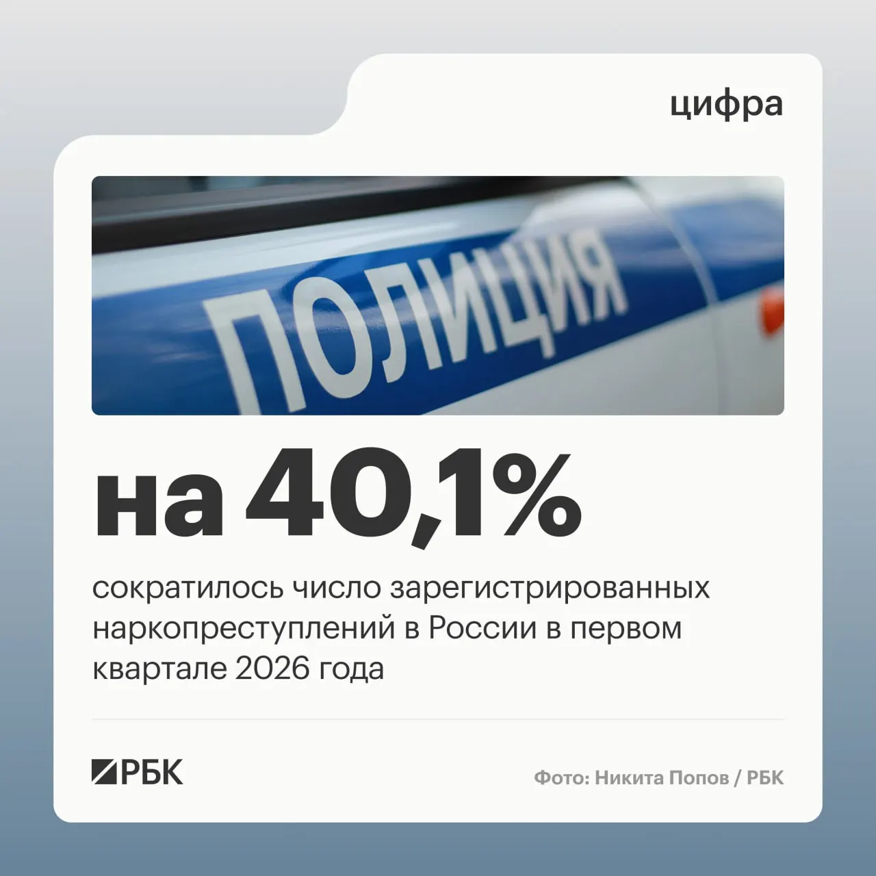 В первом квартале доля зарегистрированных наркопреступлений упала с 12,8% до 9,2%, число таких дел сократилось на 40,1%. В ведомстве объясняют это изменением правоприменительной практики: по решению президиума Верховного суда учёт эпизодов был пересмотрен, что привело к снижению числа учитываемых эпизодов на 68,4%. При этом количество дел за незаконный сбыт выросло на 3%, а число преступлений в особо крупном размере — на 1,5%.