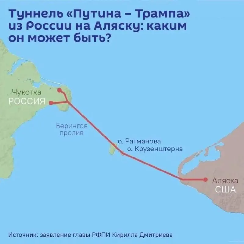 На ПМЭФ может быть подписано соглашение о проектировании тоннеля через Берингов пролив — до 112 км и более $65 млрд по оценкам.