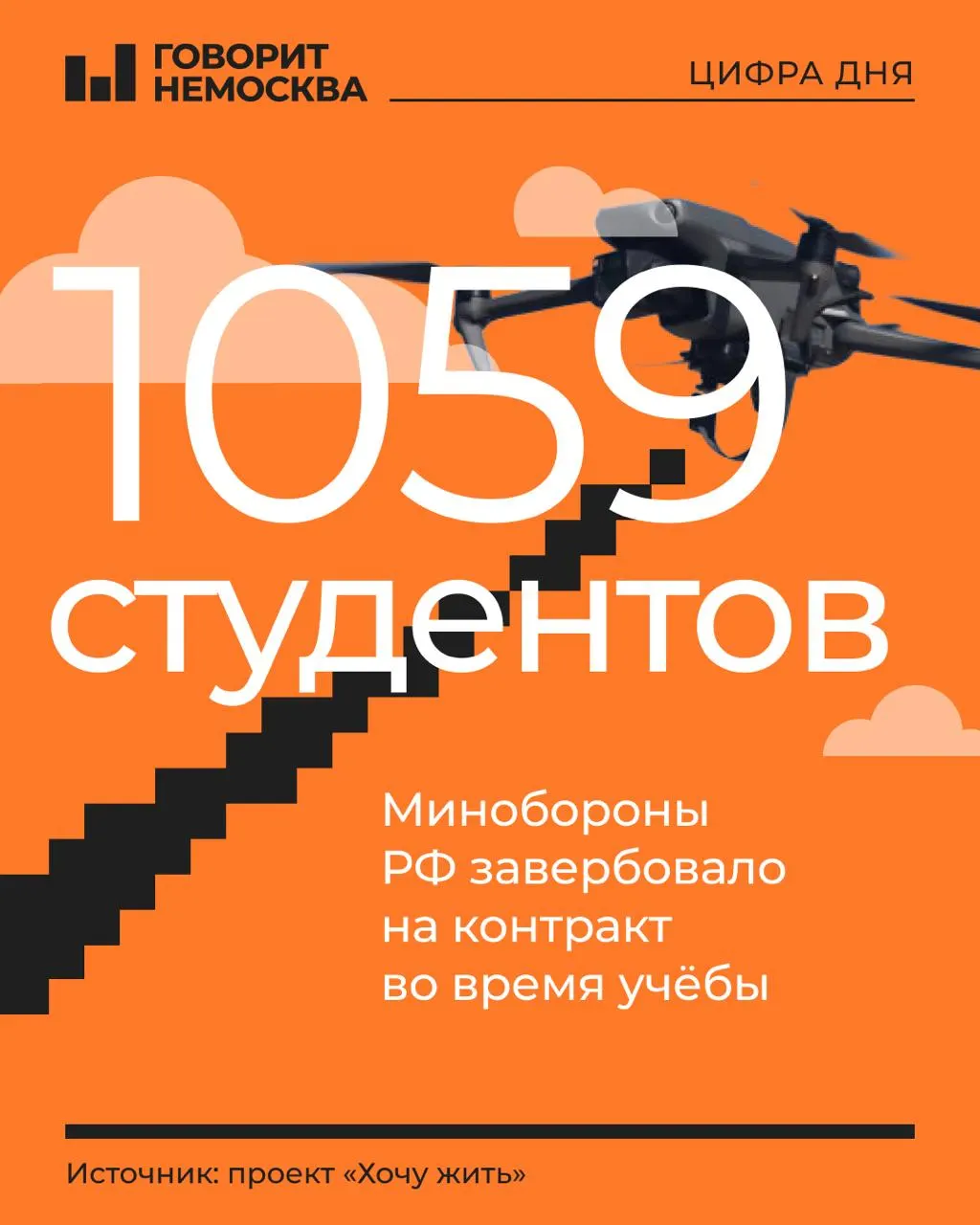 В обнародованном списке — сотни студентов: большинство — первокурсники и второкурсники, 80% — юноши 18–21 года. По данным исследования, как минимум 269 вузов и колледжей агитировали студентов заключать контракт на службу в беспилотных войсках.