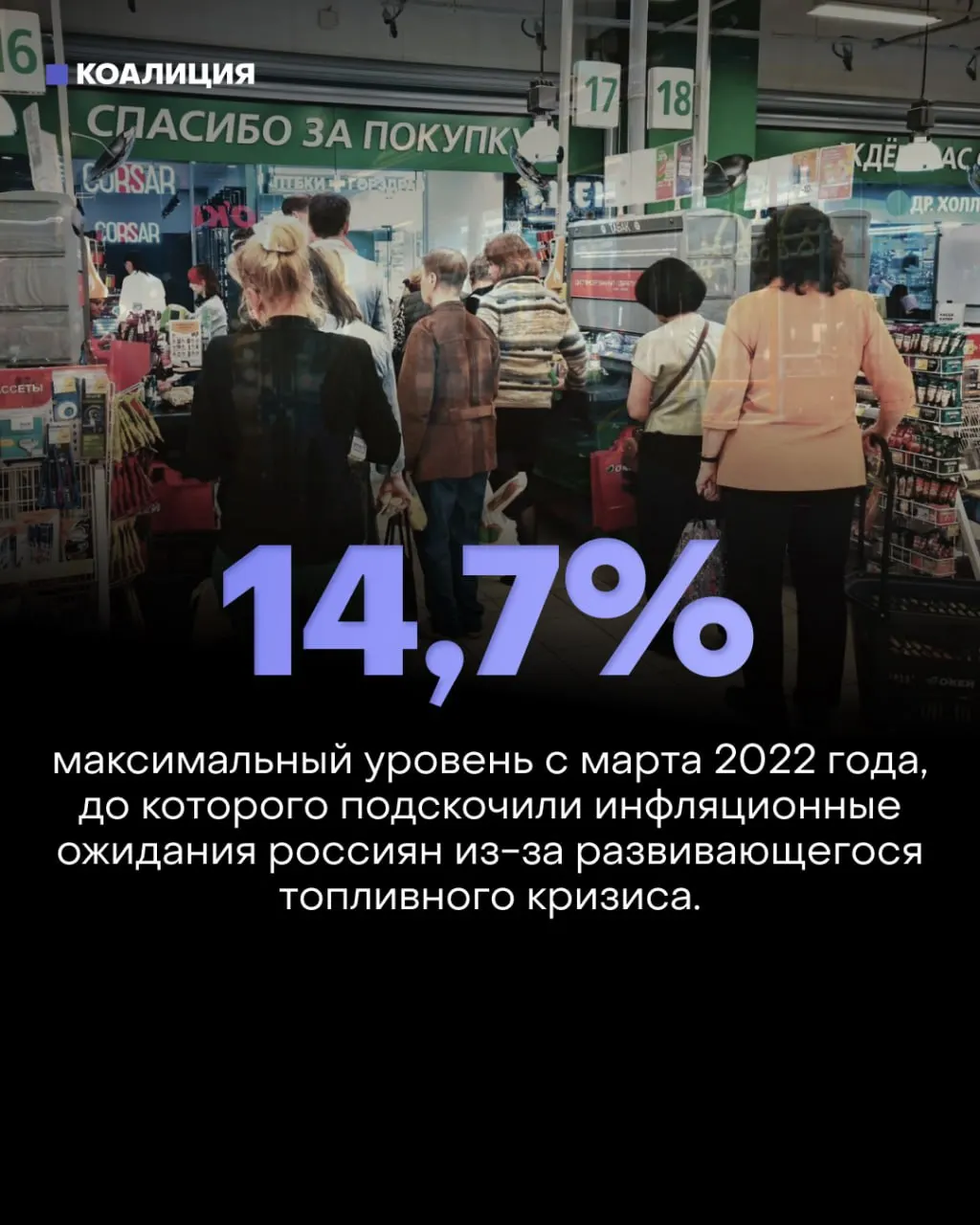 Удары по НПЗ привели к падению переработки нефти до 20‑летнего минимума — в июле объёмы снизились на 25%. Это вызвало резкий рост месячной инфляции и усилило риски рецессии в гражданской экономике.