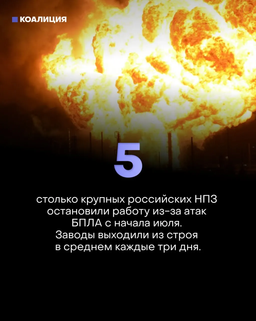 После удара БПЛА завод «Газпромнефтехим Салават» в Башкортостане прекратил переработку: повреждены обе установки первичной переработки, восстановление займёт недели или месяцы. Это уже пятый крупный НПЗ, выведённый из работы с начала июля, что серьёзно повлияло на общую переработку и выпуск топлива в стране.