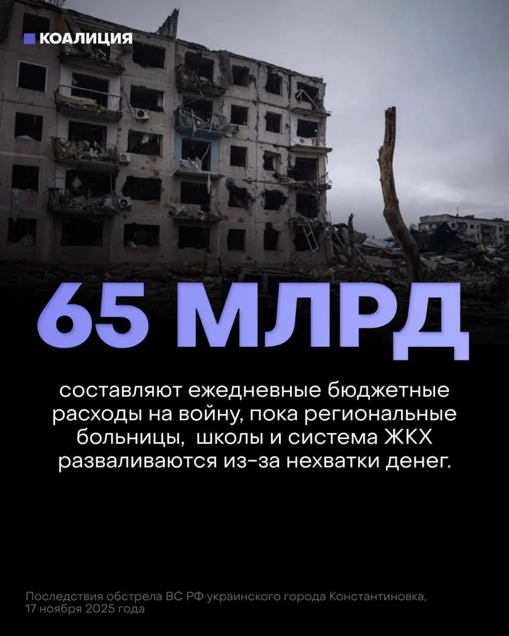 В бюджете на ближайшие три года на военные нужды закладывают 13 трлн рублей — сумму, значительно превышающую расходы на здравоохранение, образование и пенсии, что ставит под угрозу безопасность инфраструктуры и повседневную жизнь людей.