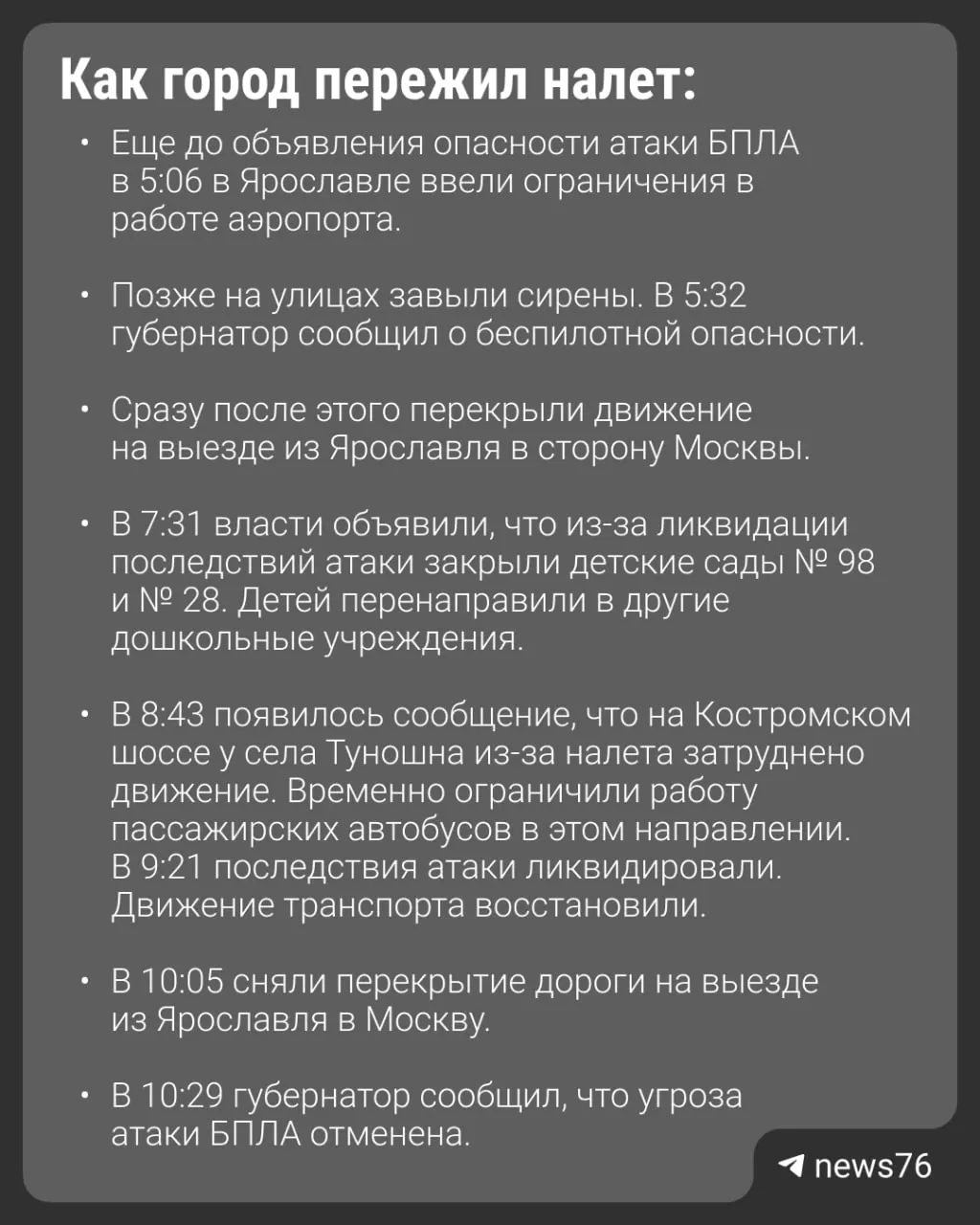 Утром в регионе зафиксирована атака беспилотников: 67 БПЛА, обломки попали в автобус, погиб один человек, 27 пострадали.