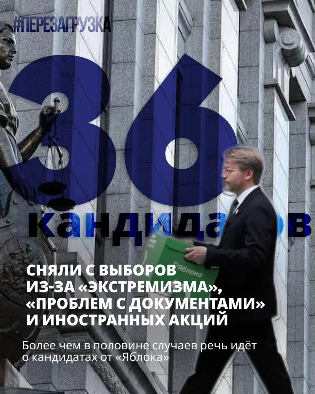 Перед выборами идут массовые снятия кандидатов: сняты 36 оппозиционных выдвиженцев, но голосовать за мир и свободу можно 18–20 сентября.