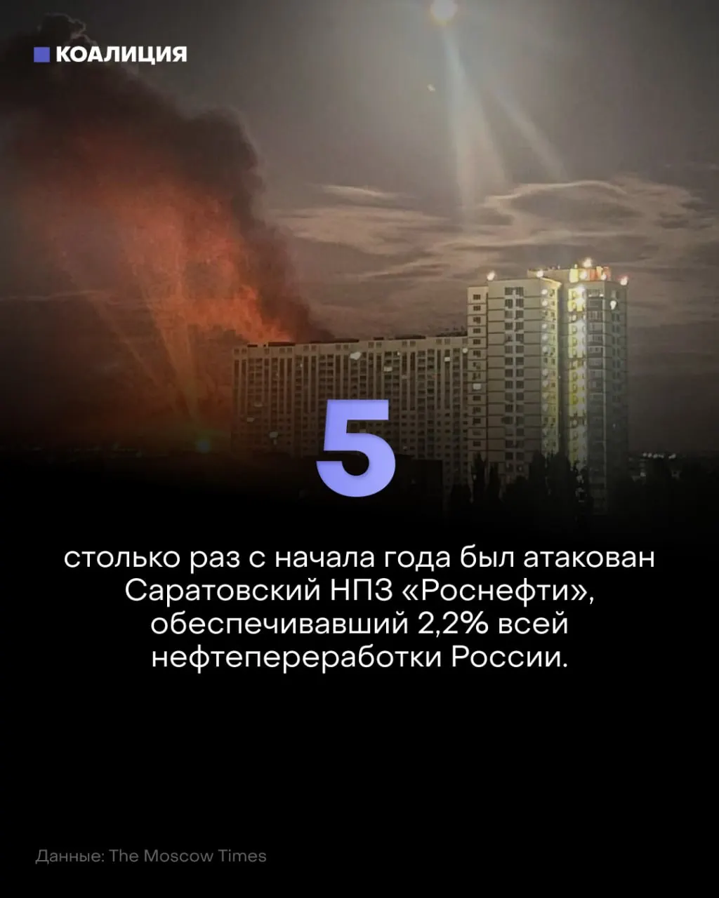 Дроны атакуют нефтепереработку: Саратовский НПЗ снова под ударом, простои растут, а в регионе на фоне событий наблюдаются очереди на топливо и рост цен.