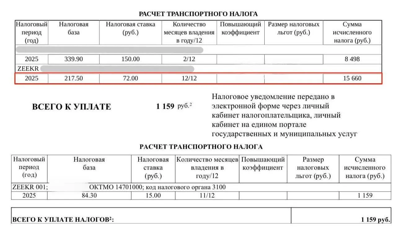По всей России владельцы электромобилей получают уведомления об уплате транспортного налога, несмотря на нулевые ставки до конца 2027 года.