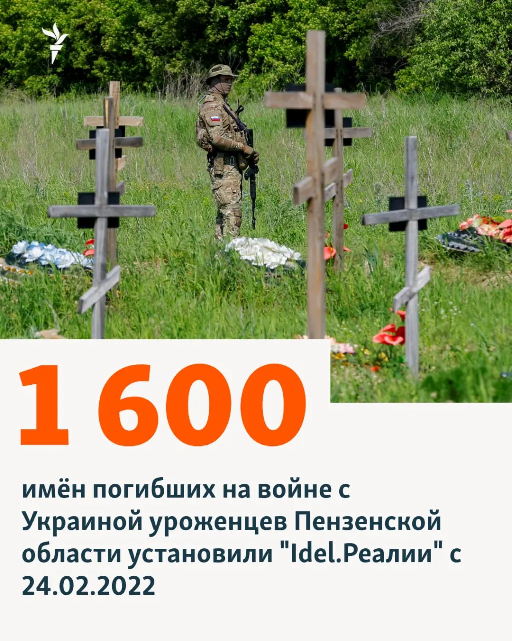 Пензенская область: не&nbsp;менее 1600 уроженцев региона погибли в&nbsp;войне на&nbsp;Украине