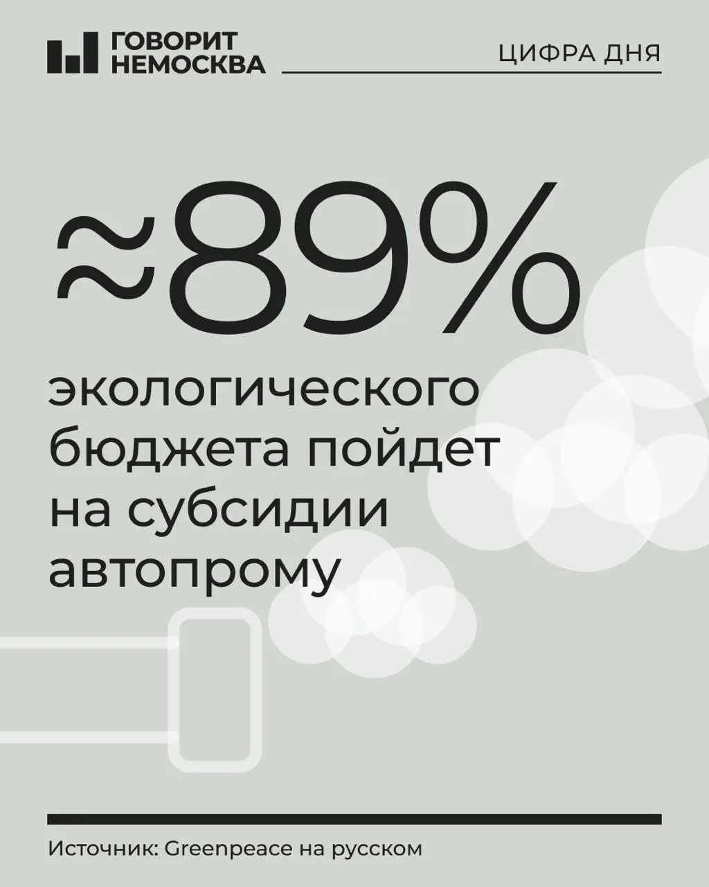 В бюджете на 2027 год предусмотрено 1,21 трлн рублей на охрану окружающей среды; большая часть средств пойдет на субсидии для производителей транспорта, меньшая часть — на остальные меры.