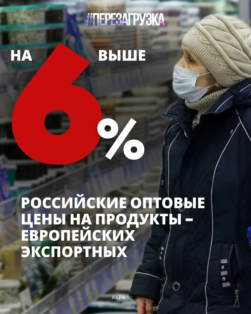 Потребление продуктов занимает около 39% бюджета российских семей — максимум за 16 лет. Рост цен лишает возможности лечиться и откладывать деньги.